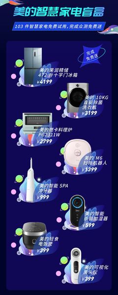 103件美的智能产品免费测评 一场深度体验的惊喜与思考
